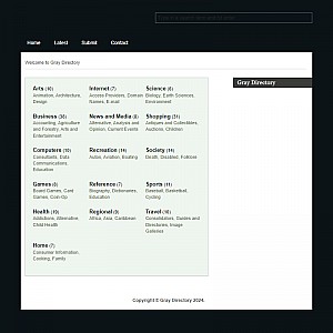 Web Directory of Sites