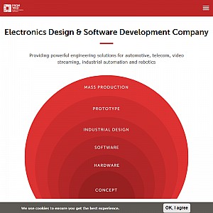 Design Software on All Levels