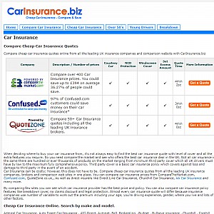 Car Insurance