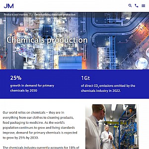 Diverse Range of Market Applications
